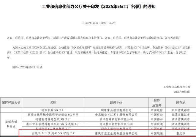 百亚股份入选国家级名录获工信部2025年5G工厂认证(图1)