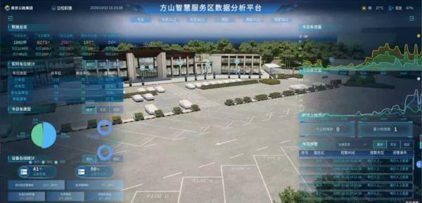 南京交通REIT周年纪｜通途、精益、向未来(图3)