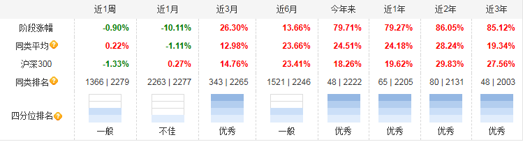 米乐m6：年底冲刺谁是年底最强主线？机器人板块迎来跨年行情！(图6)