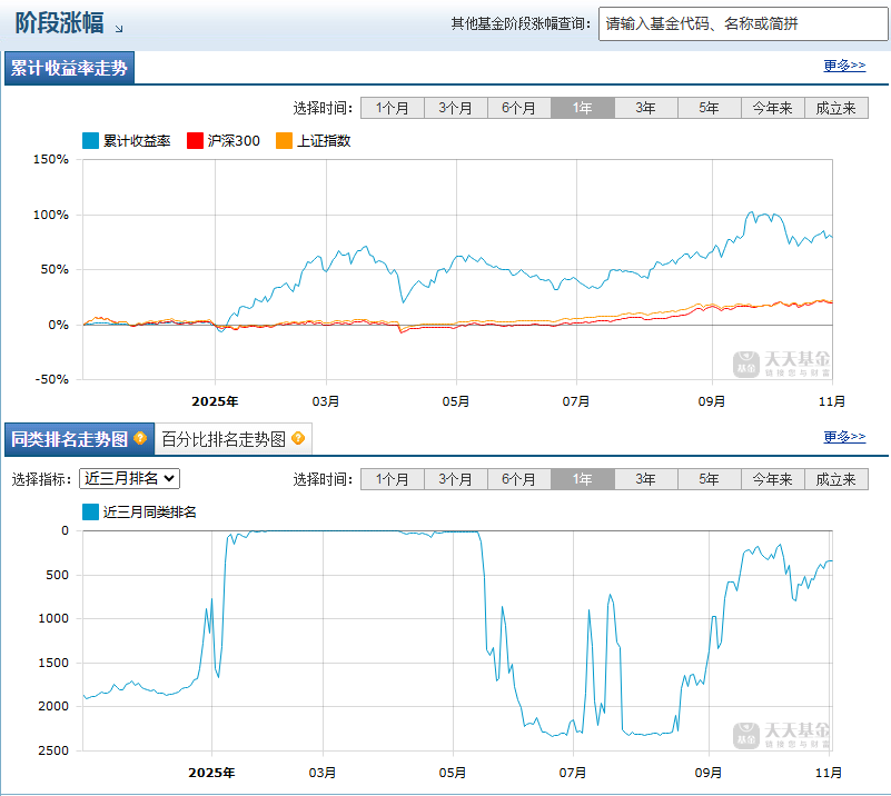 米乐m6：年底冲刺谁是年底最强主线？机器人板块迎来跨年行情！(图7)