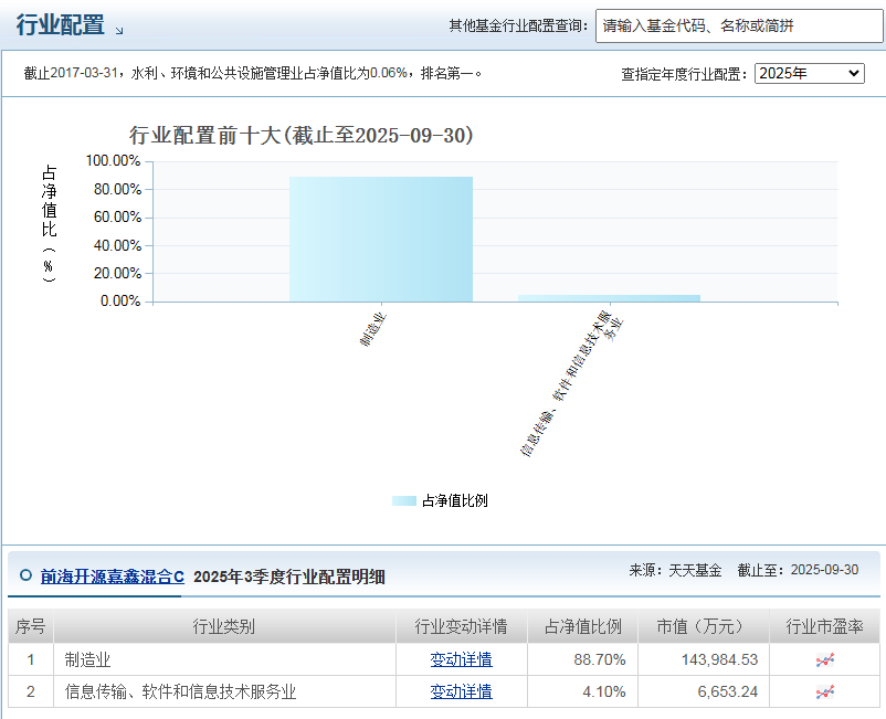 米乐m6：年底冲刺谁是年底最强主线？机器人板块迎来跨年行情！(图8)