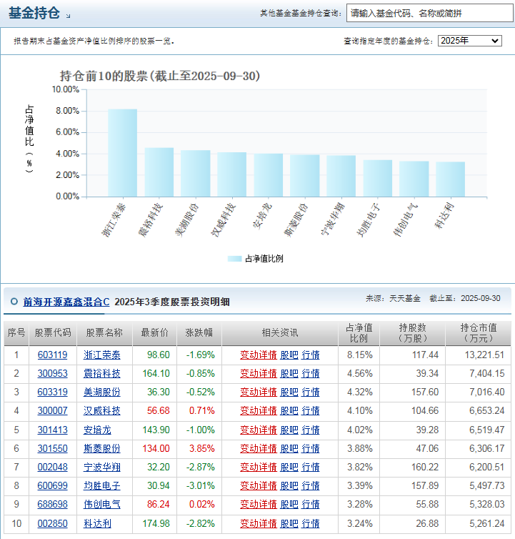 米乐m6：年底冲刺谁是年底最强主线？机器人板块迎来跨年行情！(图10)