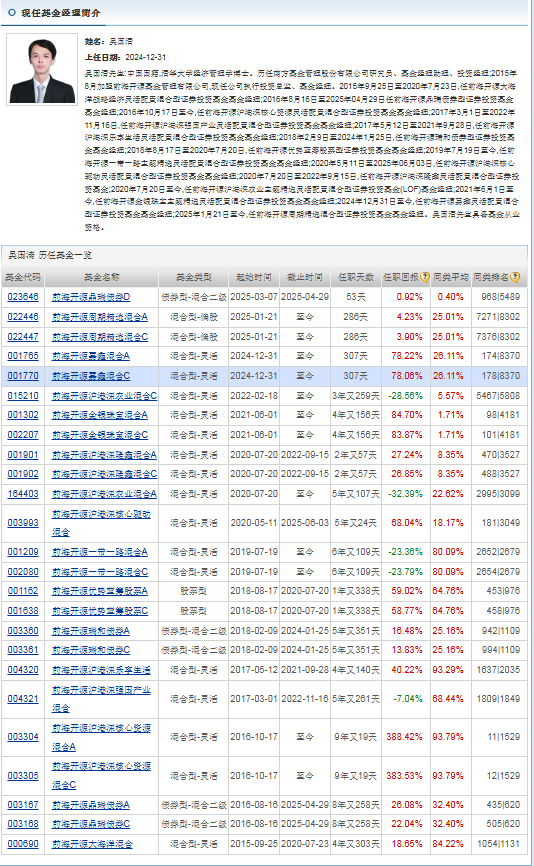 米乐m6：年底冲刺谁是年底最强主线？机器人板块迎来跨年行情！(图12)