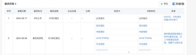 美的再“变法”(图2)