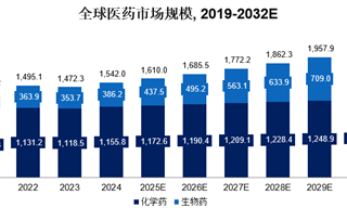 米乐m6科技：行业研究专栏文章_行业市场分析研究_发展前景机趋势_经济学人-前瞻网(图18)