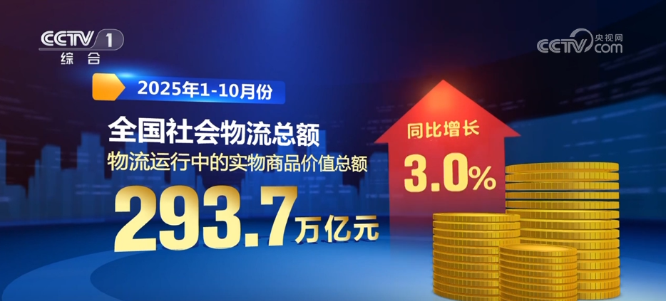 透视多维度数据感知中国活力“数”说经济高质量发展澎湃动能(图4)