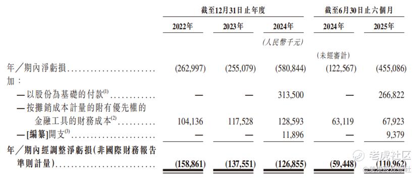 米乐智能科技：希迪智驾开启招股“大疆教父”又捧出一家上市公司(图2)