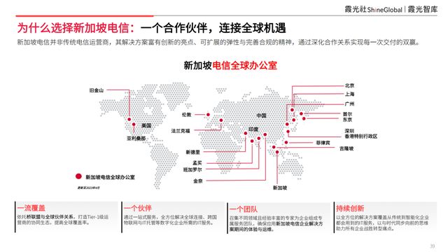 基建为底AI为翼：中国企业AI转型与东南亚市场机遇(图27)