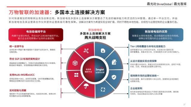 基建为底AI为翼：中国企业AI转型与东南亚市场机遇(图25)