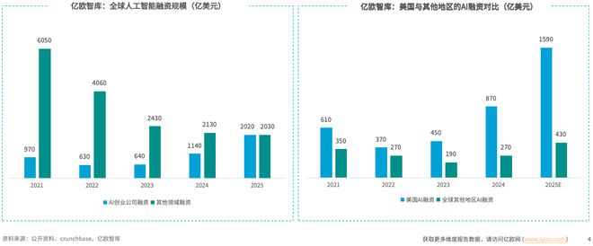智启万物：全球AI应用平台市场全景图与趋势洞察报告解读(图2)