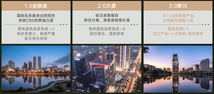 米乐m6科技：成都【保利新川天珺】售楼处电线月房价动态_热销户型_最新成交价_优惠政策_线上咨询(图3)