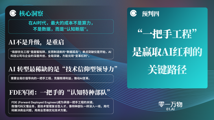 米乐m6：2026“企业多智能体元年”来临零一万物发布行业六大关键预判(图4)