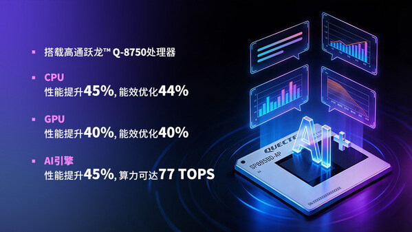 移远新一代旗舰智能模组SP895BD-AP驱动AIoT场景智能进化(图2)