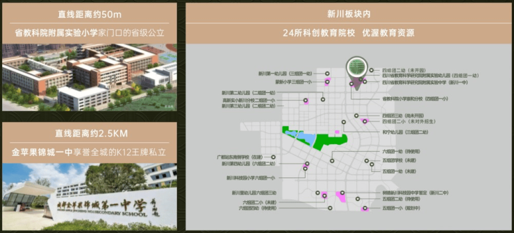 成都新盘【保利新川天珺】售楼处电线月房价动态热销户型深度解析项目介绍最新成交价优惠政策(图5)