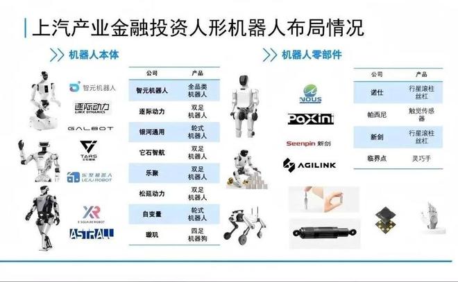 米乐智能科技：上汽集团迎来“新员工”人形机器人“能仔1号”上岗生产线(图2)